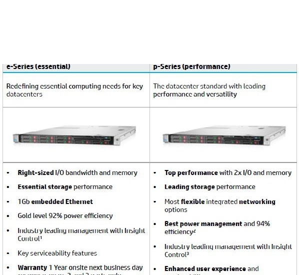 تفاوت سرورهای HP E-series and P-series