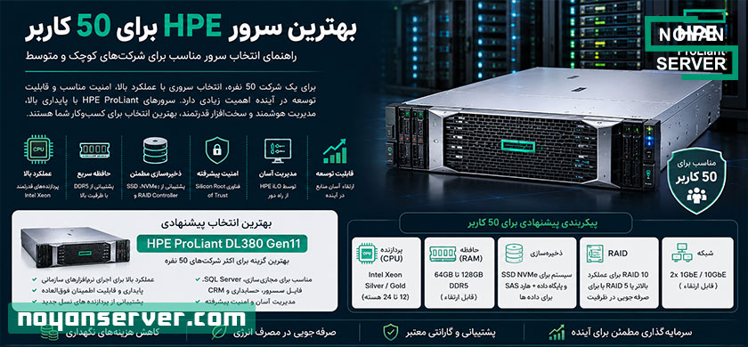 بهترین سرور HPE برای 50 کاربر