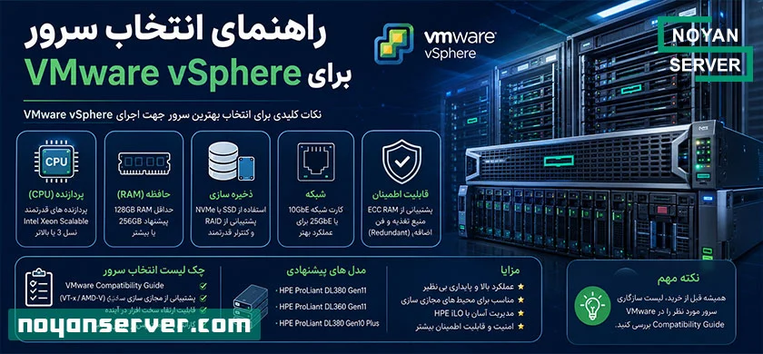 راهنمای انتخاب سرور برای VMware vSphere