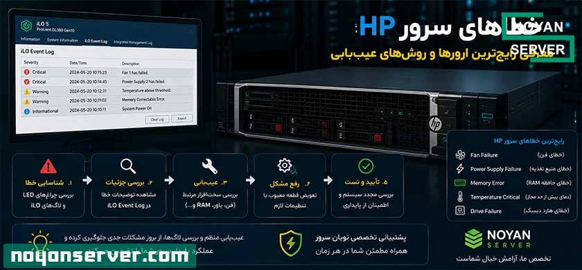 خطاهای سرور HP؛ معرفی رایج‌ترین ارورها و روش‌های عیب‌یابی