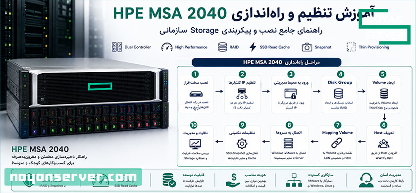 آموزش تنظیم و راه‌اندازی HPE MSA 2040؛ راهنمای جامع نصب و پیکربندی Storage سازمانی
