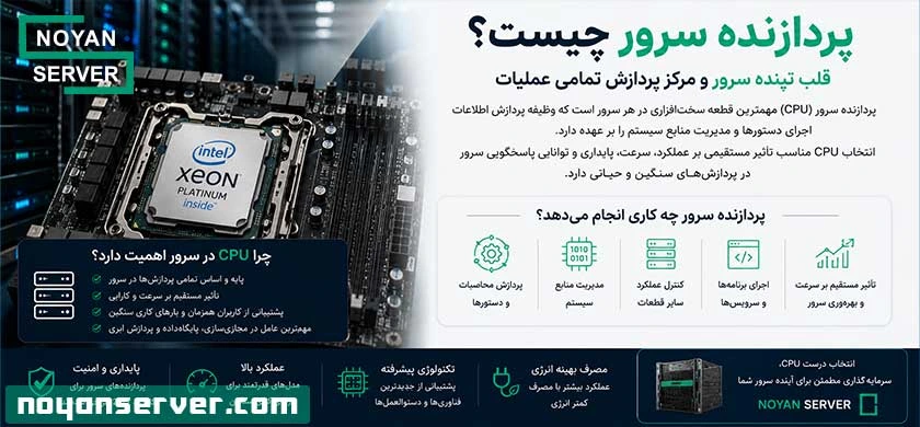 پردازنده Intel Xeon روی مادربرد سرور HPE