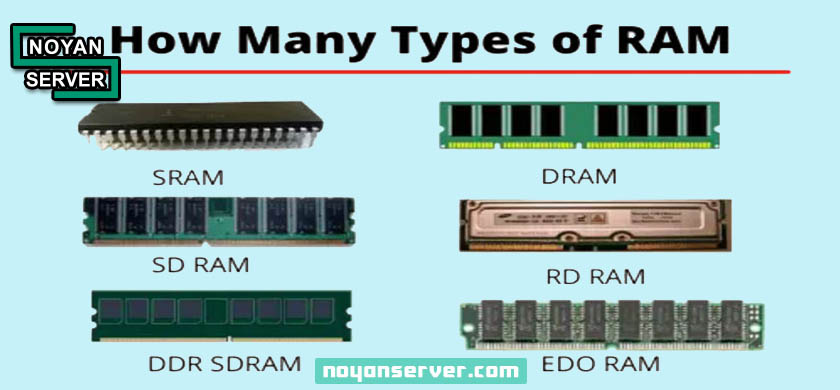 رم (RAM) چیست و چه تأثیری بر عملکرد کامپیوترها دارد؟