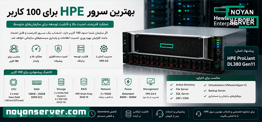 بهترین سرور HPE برای 100 کاربر؛ راهنمای کامل انتخاب سرور مناسب شرکت‌های متوسط
