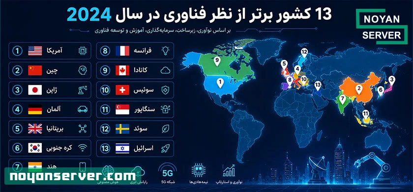 13 کشور برتر از نظر فناوری در سال 2024